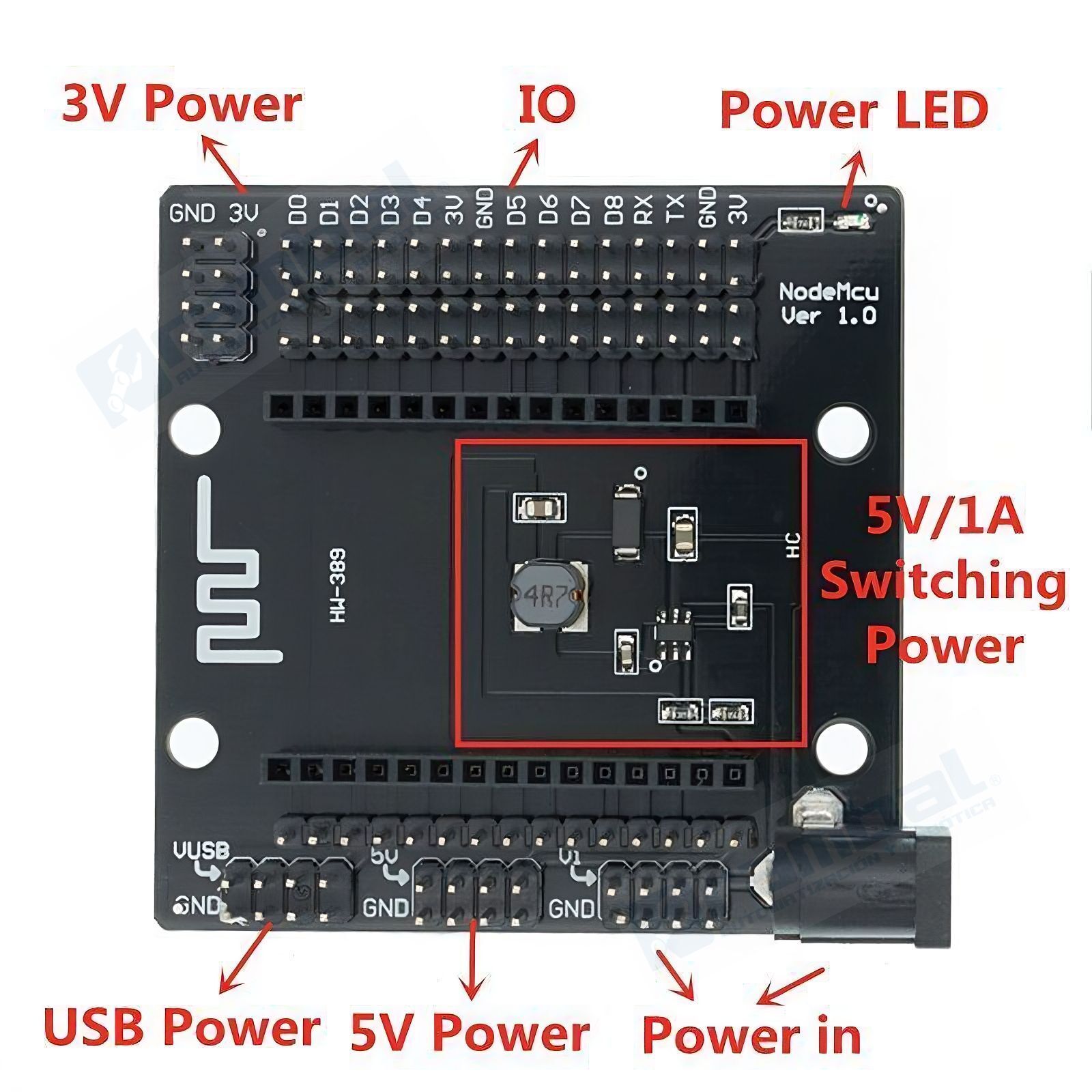 Distribución pines NodeMCU