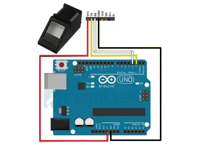 Conexionado Arduino