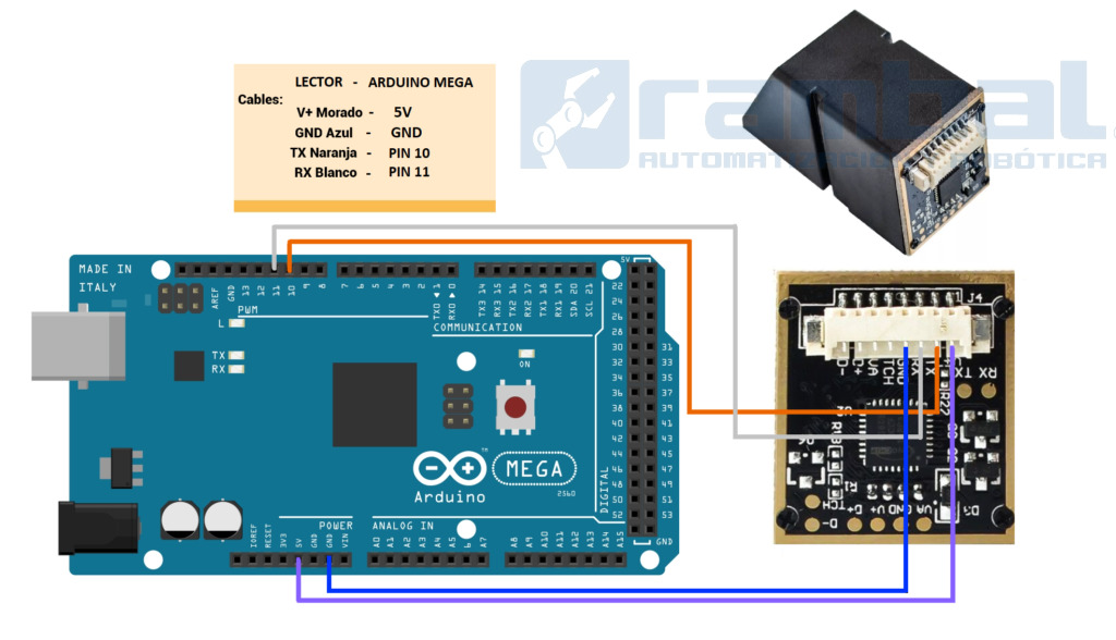 Conexionado Arduino Mega